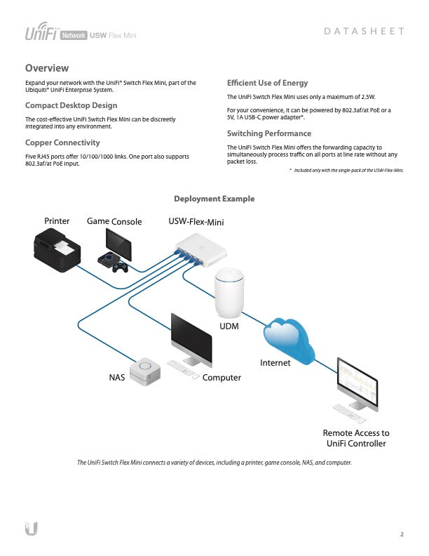 UniFi Switch Flex Mini 5 poorten geen PoE