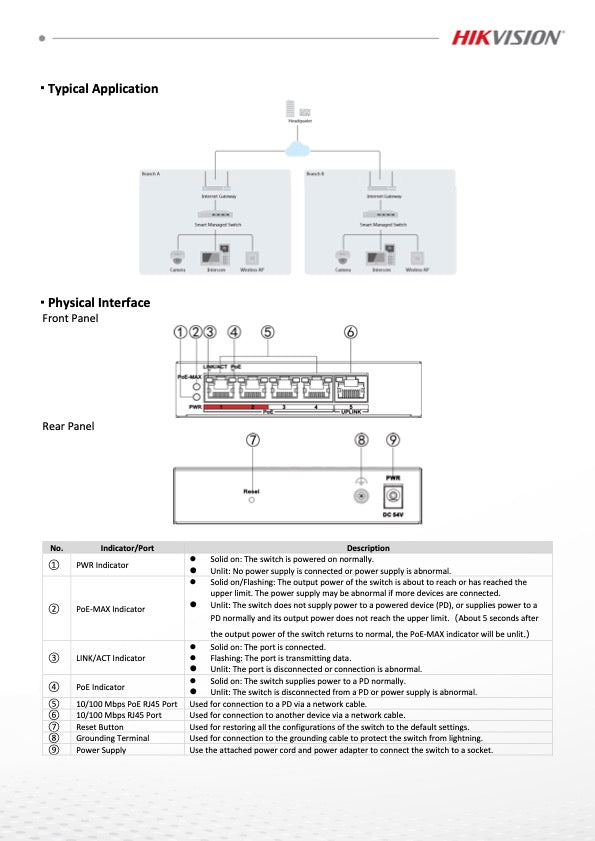 Hikvision DS-3E1105P-EIV2 Smart Switch 4 poorten LAN PoE 100Mbps