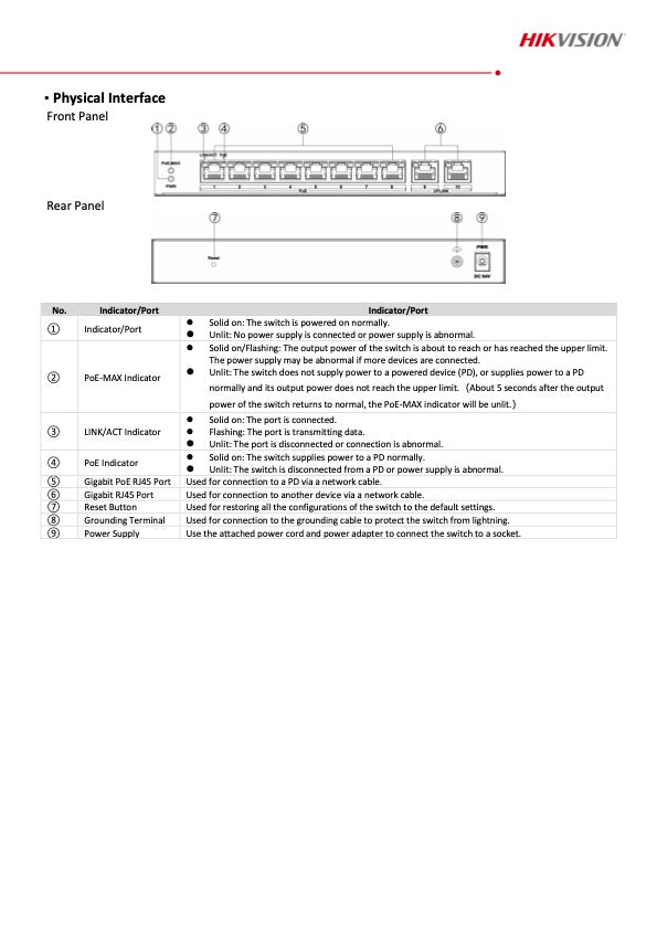 Hikvision DS-3E1510PEIV2 Smart Switch 8 Poorten LAN PoE Gigabit