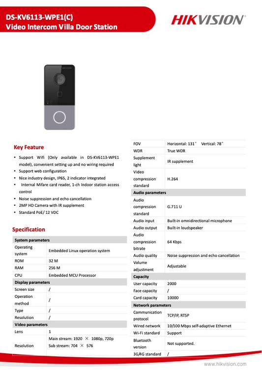 Hikvision specificaties