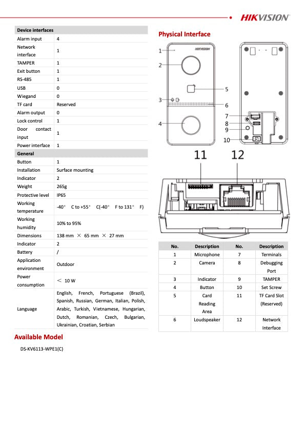 Hikvision specificaties