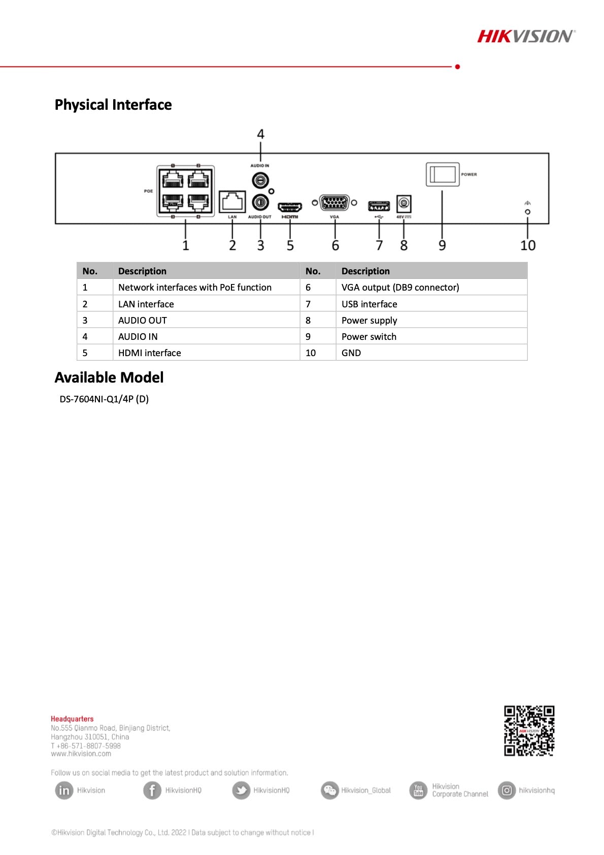 Hikvision DS-7604NIQ1 Netwerk Video Recorder 4 Poorten