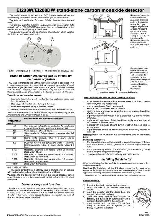 Jablotron EI208DW Koolmonoxide Melder