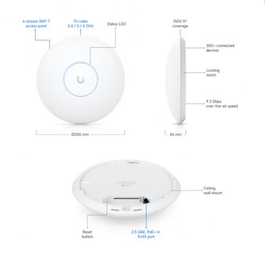 UniFi Access Point U7 Pro Max