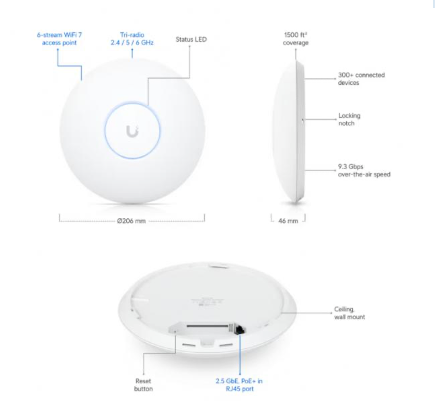 Unifi Acces Point U7 Lite