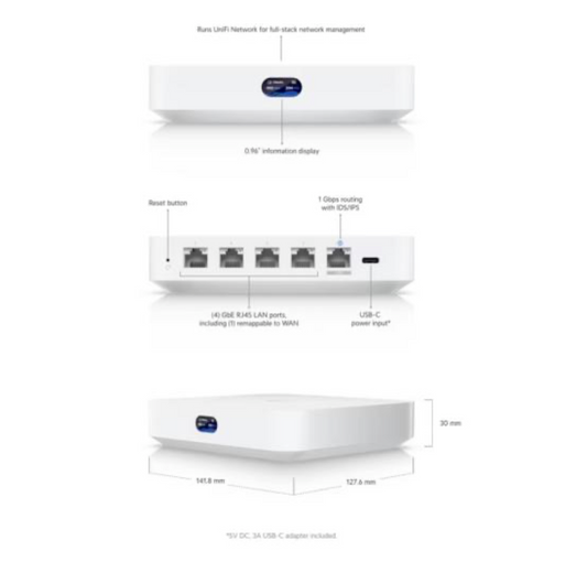 Unifi Cloud Gateway Ultra Overview