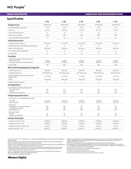 Western Digital Harddisk Specifications