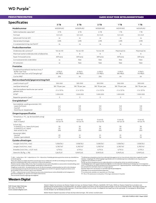 Western Digital Harddisk Specifications