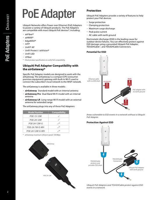 Unifi Gigabit PoE Injector 24 Volt 24W 1A