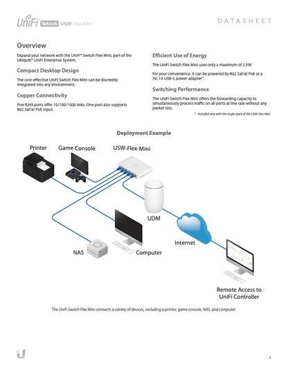 UniFi Switch Flex Mini 5 poorten geen PoE