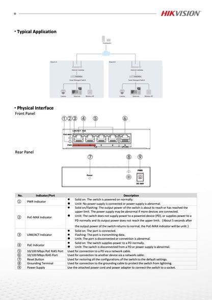Hikvision DS-3E1105P-EIV2 Smart Switch 4 poorten LAN PoE 100Mbps