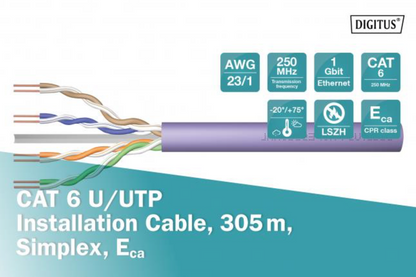 Installatie Kabel Digitus CAT 6 U/UTP 4x2 twisted pair