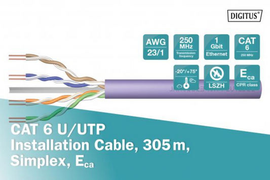 Installatie Kabel Digitus CAT 6 U/UTP 4x2 twisted pair
